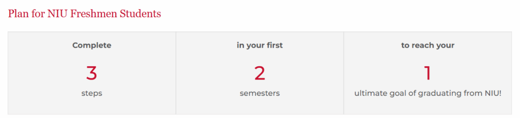 Plan for NIU Freshmen Students Complete 3 steps in your first 2 semesters to reach your 1 ultimate goal of graduating from NIU!