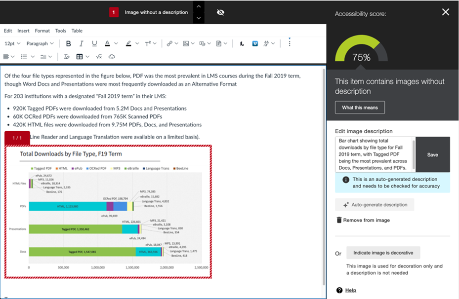 Instructor Feedback Panel with AI Alt Text Assistant suggestion for a complex chart